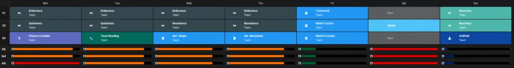 Football Manager 2022 - Pre-Season Training Schedule