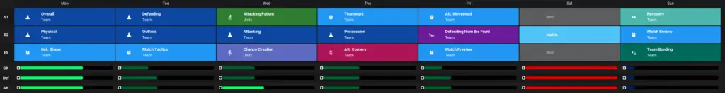 Football Manager 2022 - Training Schedule - One Game a Week (Physical Variation)