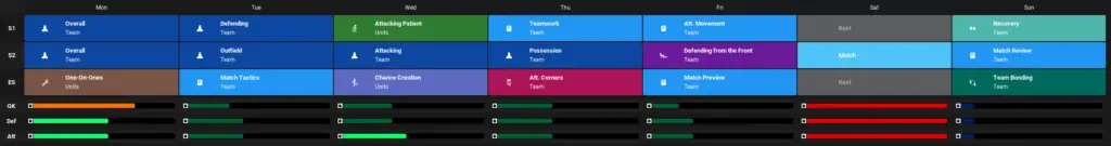 Football Manager 2022 - Training Schedule - One Game a Week